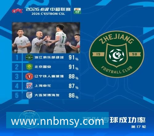 kyky体育C罗淘汰赛首球!葡萄牙2:1绝杀克罗地亚晋级16强,联想AI记录世界杯经典瞬间